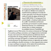 LES DERNIÈRES ACTUALITÉS - Confluences Méditerranée - MOYEN ORIENT