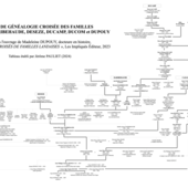 LES DERNIÈRES ACTUALITÉS - ESSAI DE GÉNÉALOGIE CROISÉE DES FAMILLES CAZAUX, DARIBEHAUDE, DESEZE, DUCAMP, DUCOM et DUPOUY
