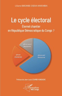 Le cycle électoral