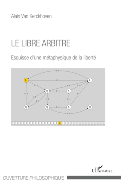 Le libre arbitre