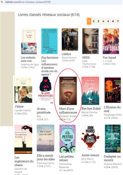 Livres sur les réseaux sociaux Babelio